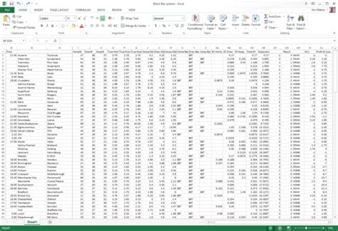 The Winners Method guide: How to profit on 50–50 bets.